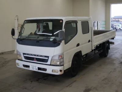 Статистика аукционов Mitsubishi Fuso Canter