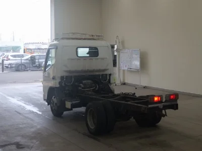Статистика аукционов Mitsubishi Fuso Canter