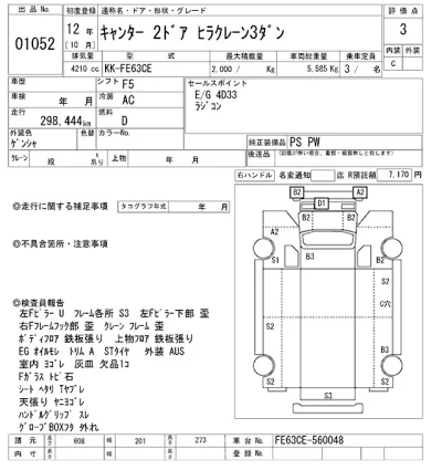 Mitsubishi Fuso Canter