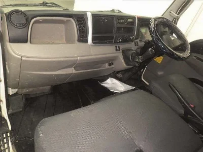 Статистика аукционов Mitsubishi Fuso Canter