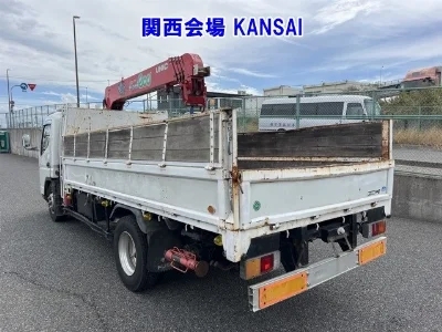Статистика аукционов Mitsubishi Fuso Canter