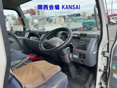 Статистика аукционов Mitsubishi Fuso Canter