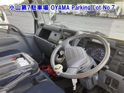 Статистика аукционов Mitsubishi Fuso Canter