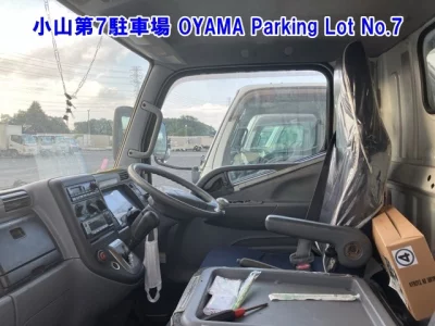 Статистика аукционов Mitsubishi Fuso Canter