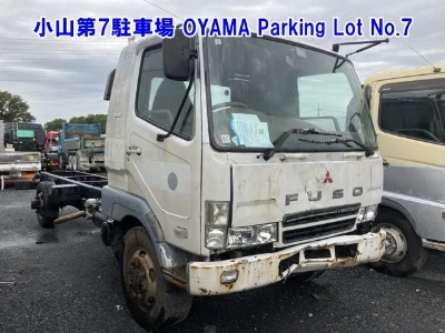 Статистика аукционов Mitsubishi Fuso Fighter