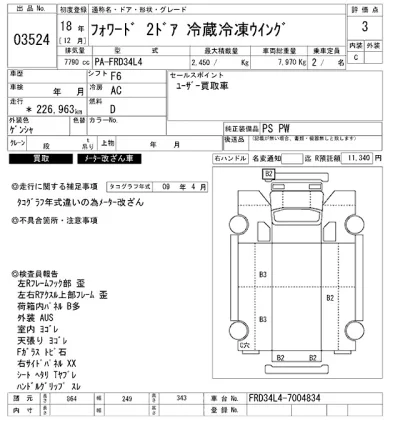 Isuzu FORWARD