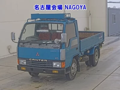 Статистика аукционов Mitsubishi Fuso Canter