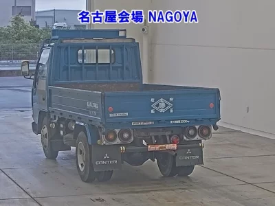 Статистика аукционов Mitsubishi Fuso Canter