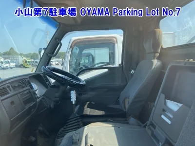 Статистика аукционов Mitsubishi Fuso Canter