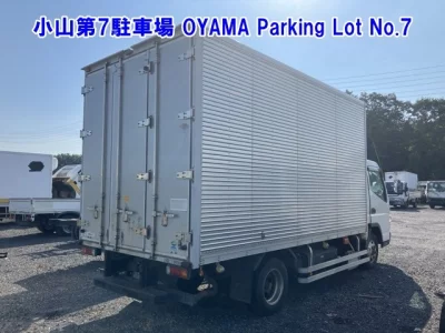Статистика аукционов Mitsubishi Fuso Canter