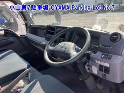 Статистика аукционов Mitsubishi Fuso Canter