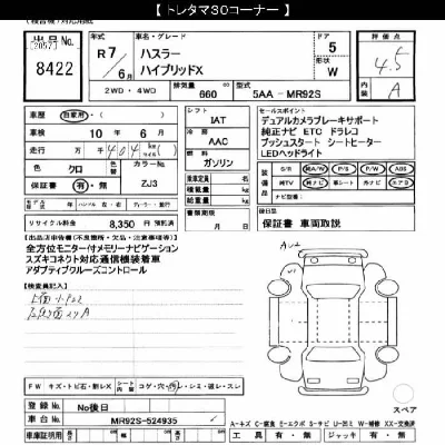 Suzuki HUSTLER