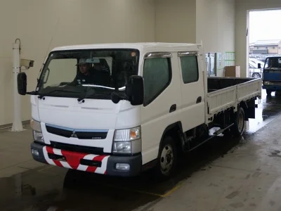 Статистика аукционов Mitsubishi Fuso Canter