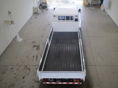 Статистика аукционов Mitsubishi Fuso Canter