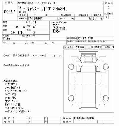 Mitsubishi Fuso Canter