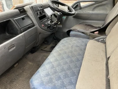 Статистика аукционов Mitsubishi Fuso Canter
