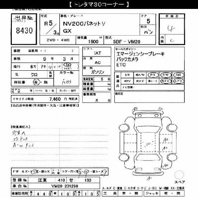 Nissan NV200