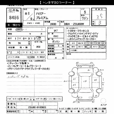 Toyota Harrier