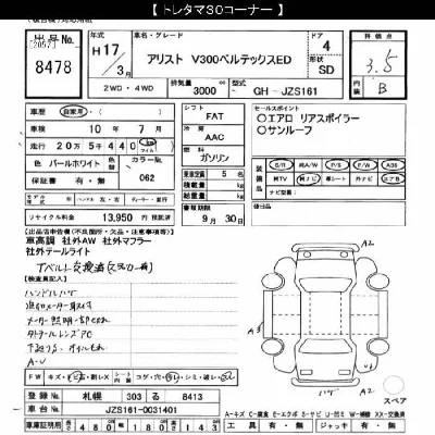 Toyota Aristo