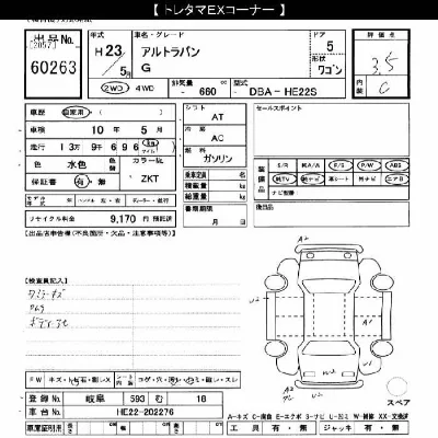 Suzuki Alto Lapin
