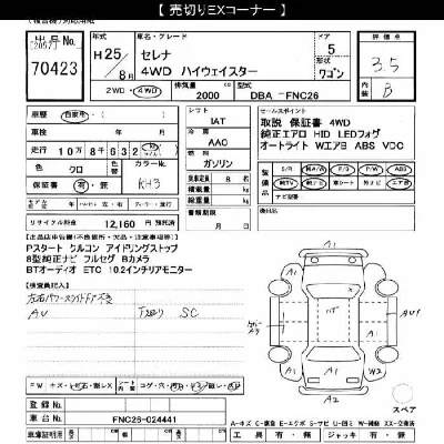 Nissan Serena