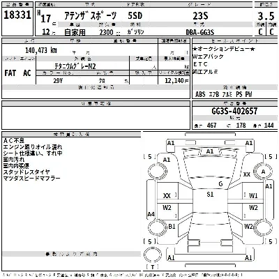 Mazda Atenza