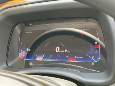 Статистика аукционов Mitsubishi Fuso Canter