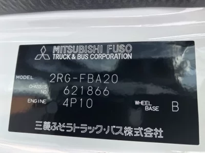 Статистика аукционов Mitsubishi Fuso Canter