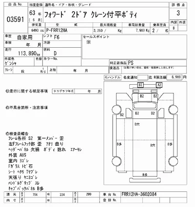 Isuzu FORWARD