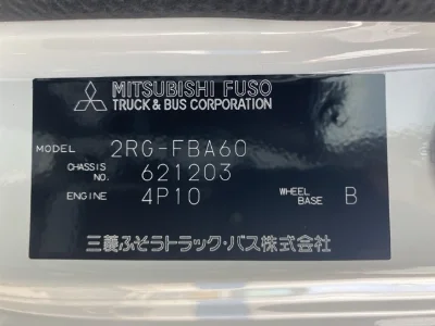 Статистика аукционов Mitsubishi Fuso Canter