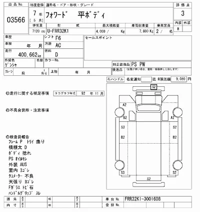 Isuzu FORWARD