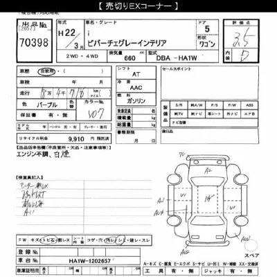 Mitsubishi i