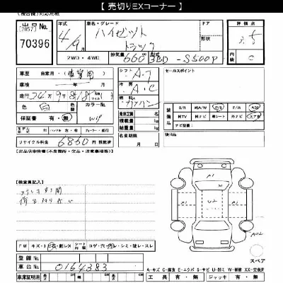 Daihatsu HIJET TRUCK