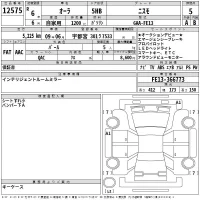 Nissan Aura