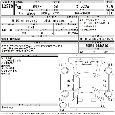 Toyota Harrier