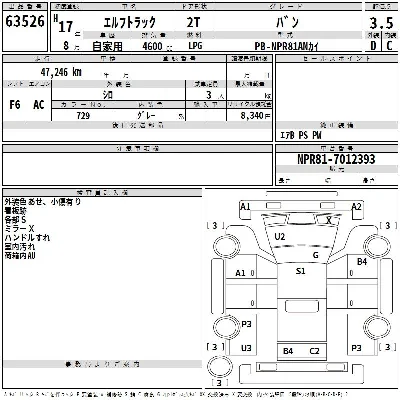 Isuzu ELF