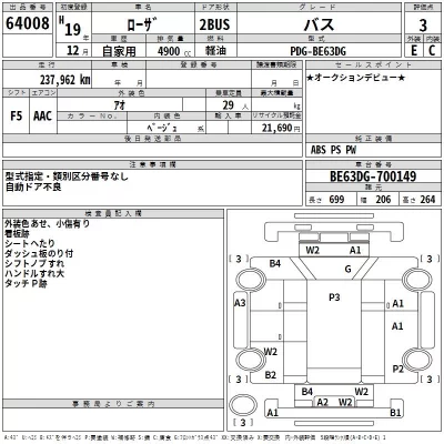 Mitsubishi FUSO ROSA