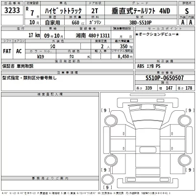 Daihatsu HIJET TRUCK