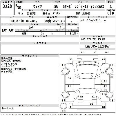 Daihatsu Wake