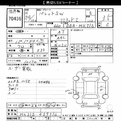 Suzuki Palette