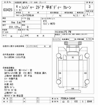 Hino RANGER