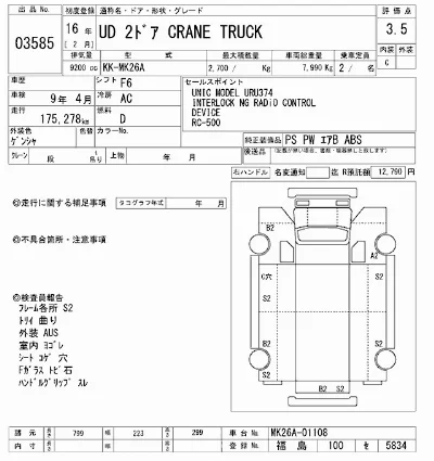 Nissan UD