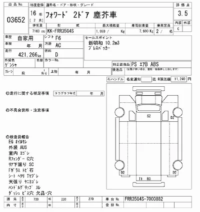 Isuzu FORWARD