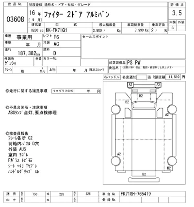 Mitsubishi FUSO FIGHTER