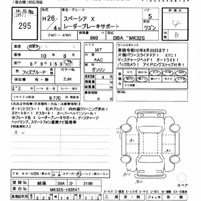 Suzuki Spacia