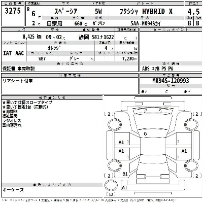 Suzuki Spacia