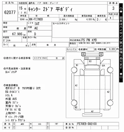 Mitsubishi Fuso Canter
