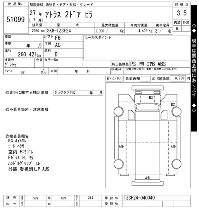 Nissan Atlas