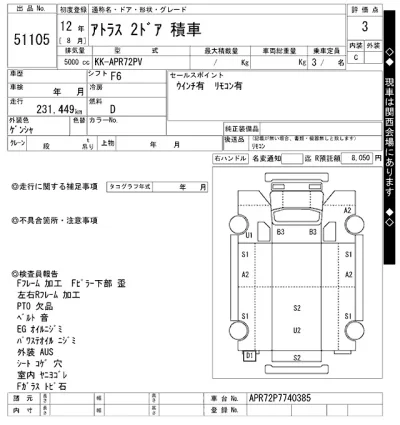 Nissan Atlas