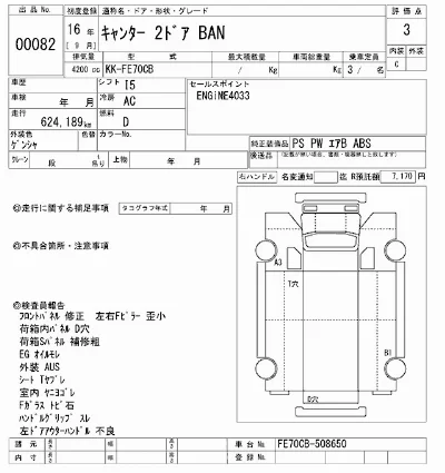 Mitsubishi Fuso Canter